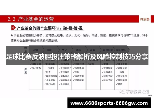 足球比赛反波胆投注策略解析及风险控制技巧分享